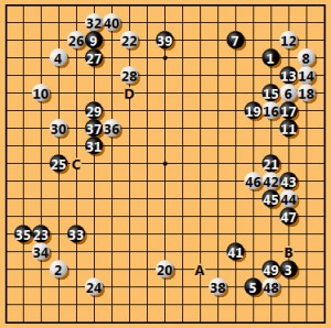 2015.05.24_globis-1-49