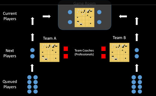 2016.07.28_Team_Relay_Go
