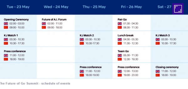 2017.05.20_AlphaGo China  DeepMind