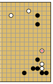 Archived Problem 223