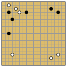 Archived Problem 236