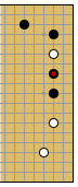 Archived Problem 250