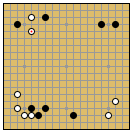 Archived Problem 365