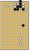 Simple but counter-intuitive