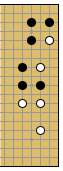 Defensive technique