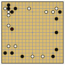 Avoiding bad moves is important