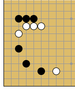 Complex and Simpler Invasions