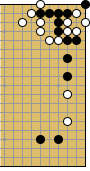 Surprising Resource