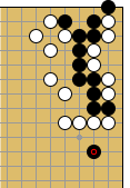 Twist on a Standard Problem