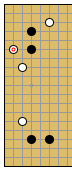 Defending the Corner