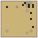 The Art of Solid Play
