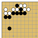 Endgame Points