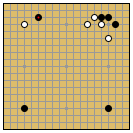 Fuseki Strategy
