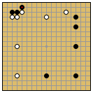 Joseki Choices
