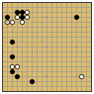 Deviating From Joseki