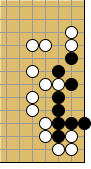 "Easy" is Relative