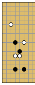 Good Splitting Shape