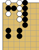 Vital Point