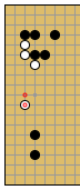 Overplay Punishment