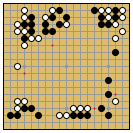 How Would You Play