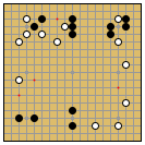 How Would You Play II