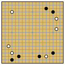 Whole Board Thinking