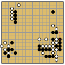 An Unsettling Unsettled Group