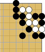 Must-Know Position