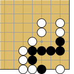 Must-Know Shapes