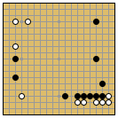 Direction of Play