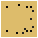 Strengthening a weak group