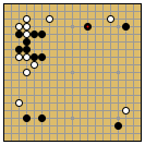 Correct Joseki