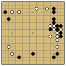 Direction of Play