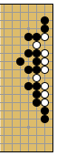 Harder Than Looks
