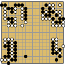 Endgame Move Order