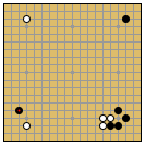 Direction of Play