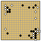Direction of Play