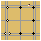 Basic Fuseki