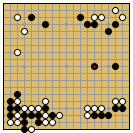 Invade or Reduce