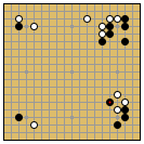 Direction of Play